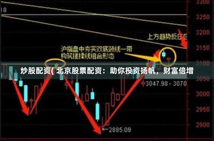 炒股配资( 北京股票配资：助你投资扬帆，财富倍增